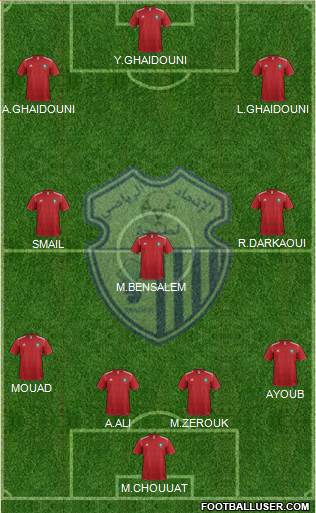 Ittihad Riadi de Tanger Formation 2013