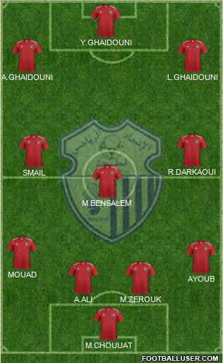 Ittihad Riadi de Tanger football formation