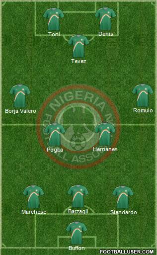 Nigeria Formation 2013