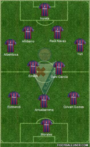 S.D. Eibar S.A.D. Formation 2013