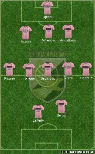 Città di Palermo Formation 2013