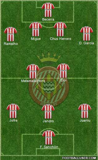 F.C. Girona Formation 2013
