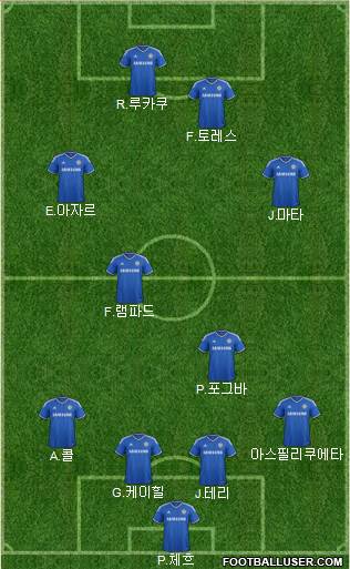 Chelsea Formation 2013