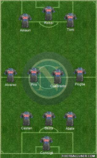 Napoli Formation 2013