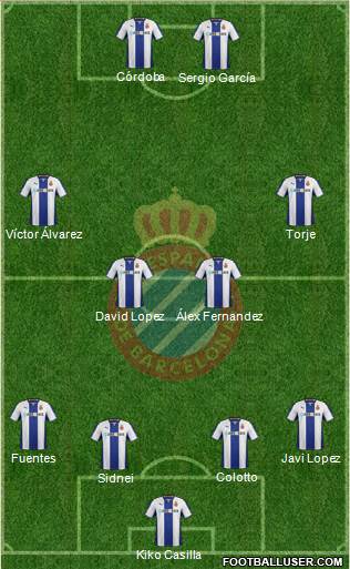 R.C.D. Espanyol de Barcelona S.A.D. Formation 2013