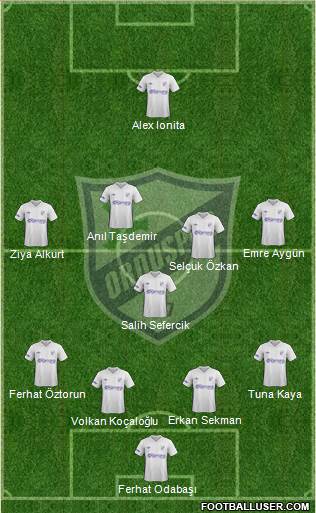 Orduspor Formation 2013