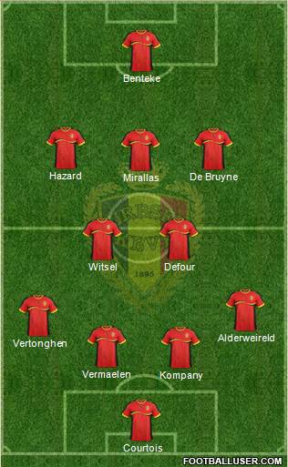 Belgium Formation 2013