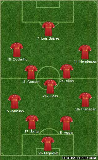 Liverpool Formation 2013