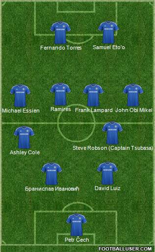 Chelsea Formation 2013