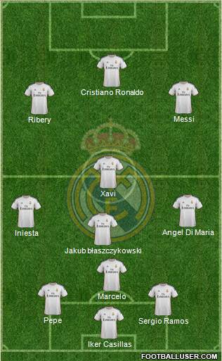 Real Madrid C.F. Formation 2013