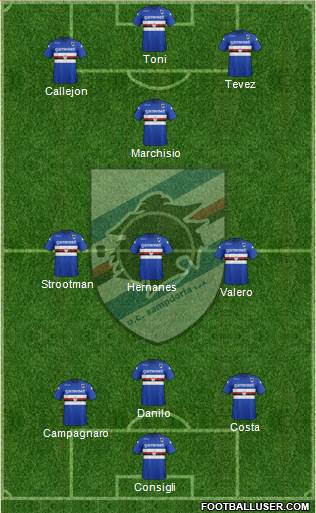 Sampdoria Formation 2013