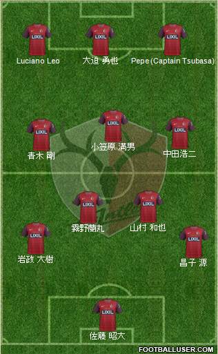 Kashima Antlers Formation 2013