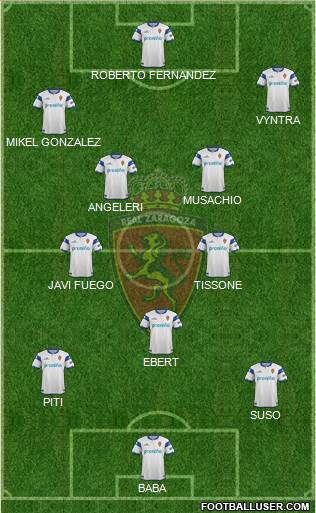 R. Zaragoza S.A.D. Formation 2013