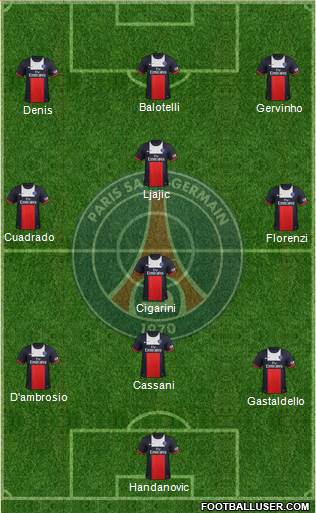 Paris Saint-Germain Formation 2013