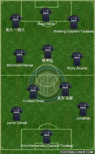 F.C. Internazionale Formation 2013