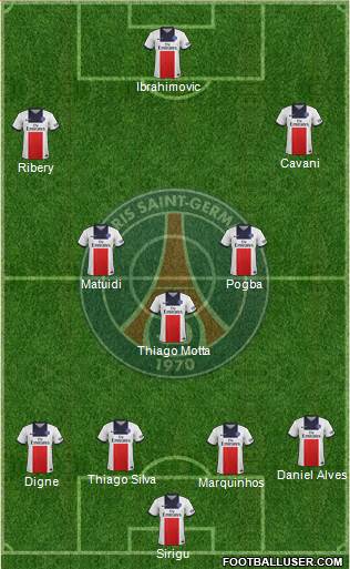 Paris Saint-Germain Formation 2013