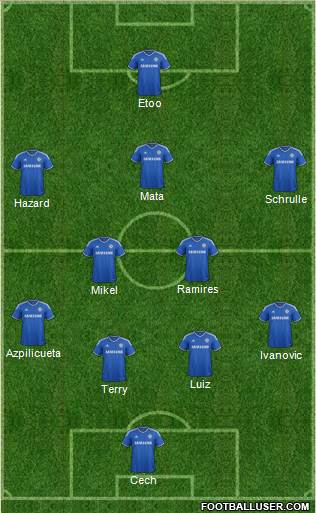 Chelsea Formation 2013