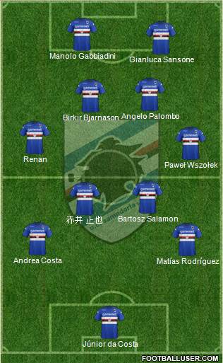 Sampdoria Formation 2013
