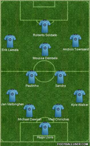 Tottenham Hotspur Formation 2013