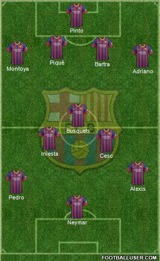 F.C. Barcelona Formation 2013