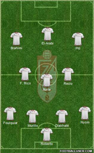 Granada C.F. Formation 2013