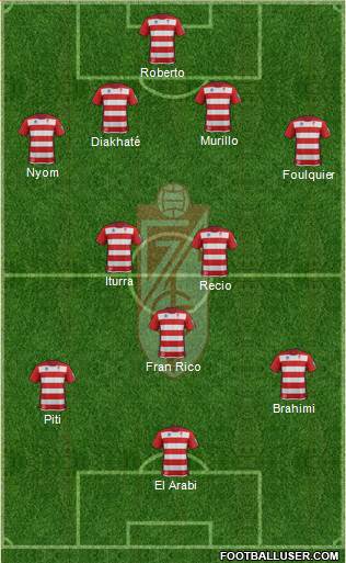Granada C.F. Formation 2013