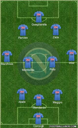 Napoli Formation 2013