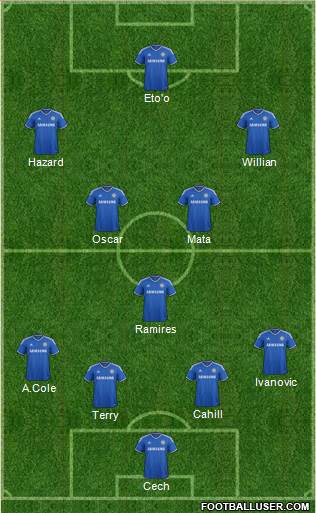 Chelsea Formation 2013