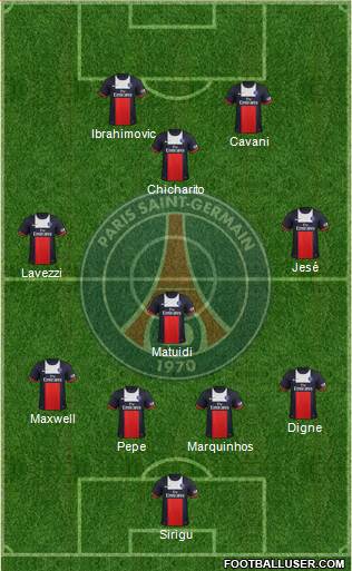 Paris Saint-Germain Formation 2013