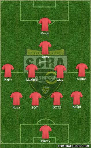 SCR Altach Formation 2013