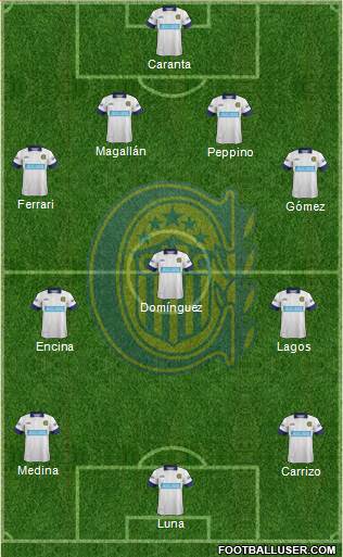 Rosario Central Formation 2013