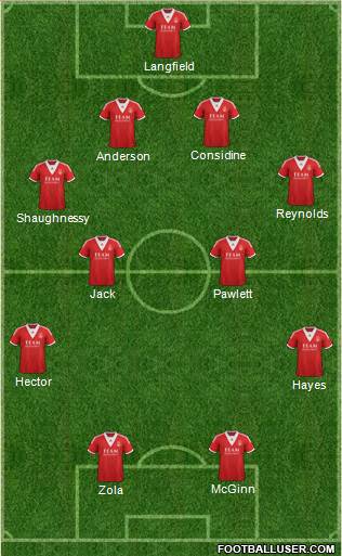 Aberdeen Formation 2013