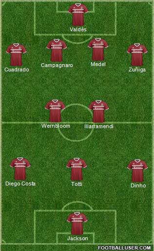 Northampton Town Formation 2013