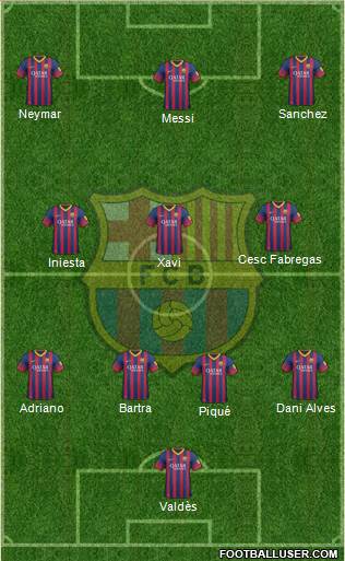 F.C. Barcelona Formation 2013