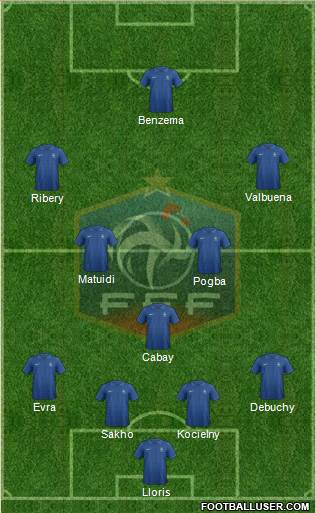France Formation 2013