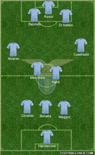 S.S. Lazio Formation 2013