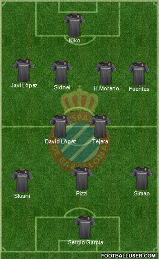 R.C.D. Espanyol de Barcelona S.A.D. Formation 2013