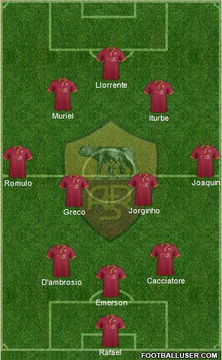 AS Roma Formation 2013