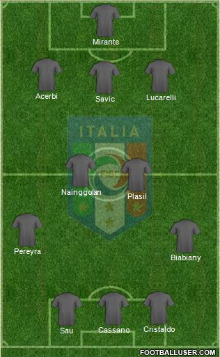 Italy Formation 2013