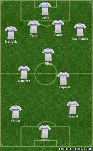 Chelsea Formation 2013