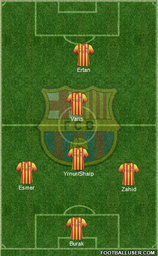 F.C. Barcelona Formation 2013