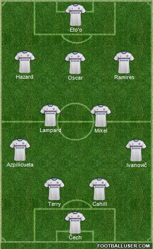 Chelsea Formation 2013
