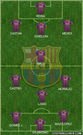 F.C. Barcelona Formation 2013