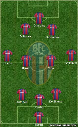 Bologna Formation 2013