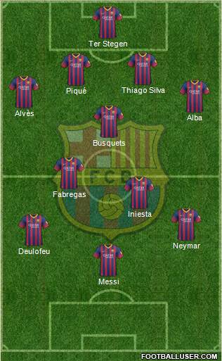 F.C. Barcelona Formation 2013