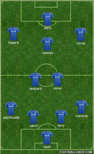 Chelsea Formation 2013