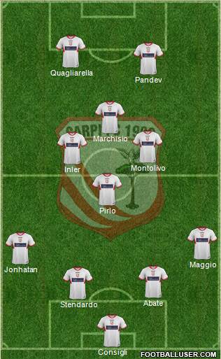 Carpi Formation 2013