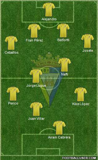Cádiz C.F., S.A.D. Formation 2013