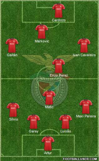 Sport Lisboa e Benfica - SAD Formation 2013