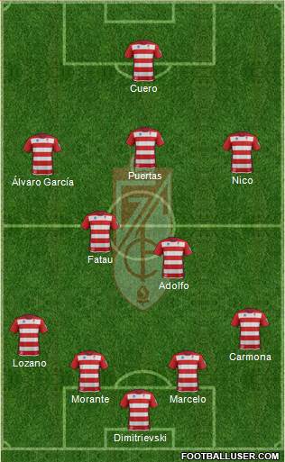 Granada C.F. Formation 2013